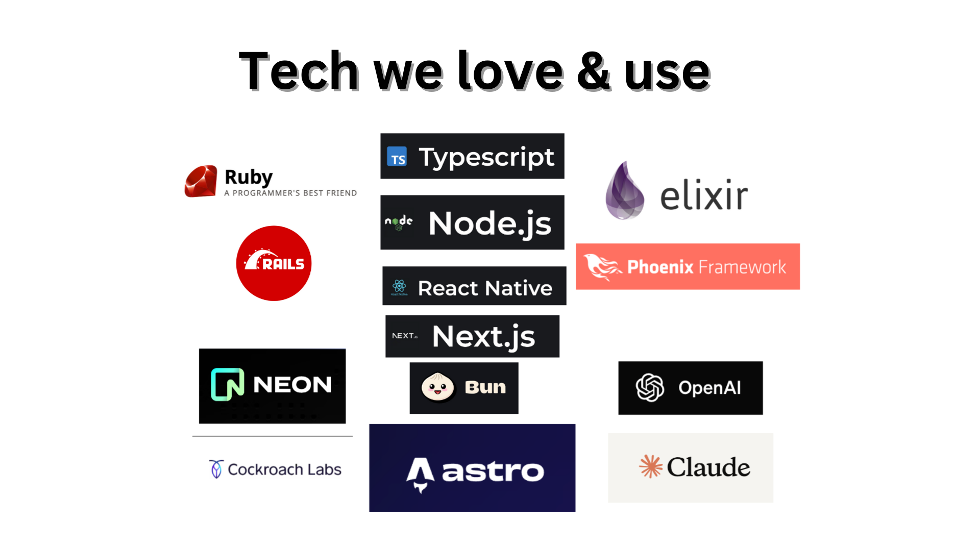 Modern web development technologies and frameworks used by Built by Dakic Chicago digital studio